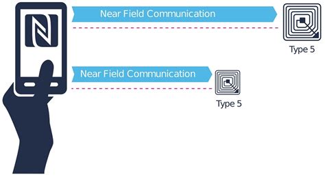 type 5 nfc antenna range